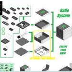organizer drawer module 30